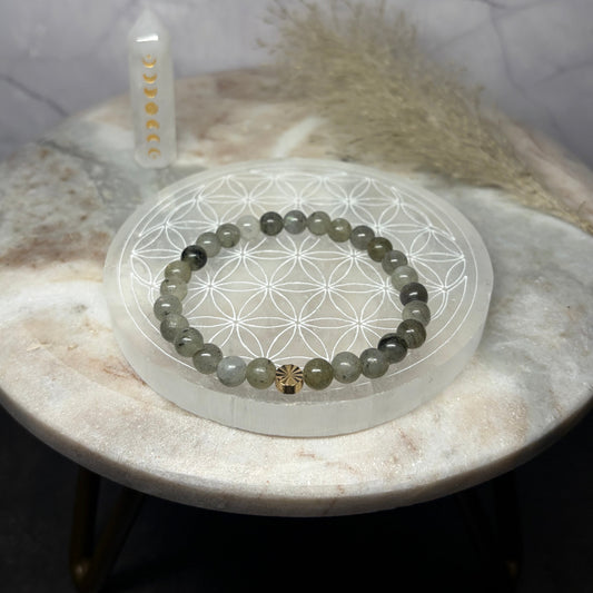 Signature Labradorite Full Moon Charm Bracelet